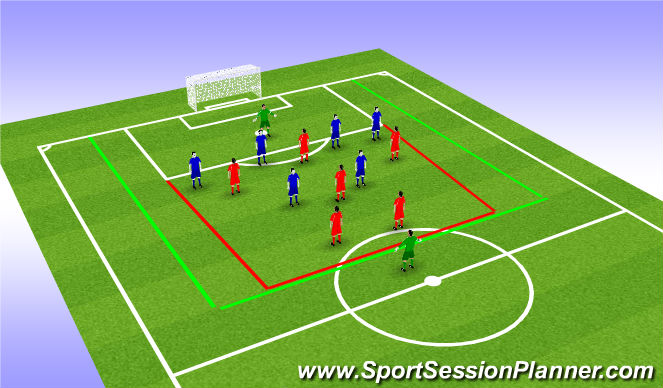 Football/Soccer Session Plan Drill (Colour): Phase 2 Small Sided