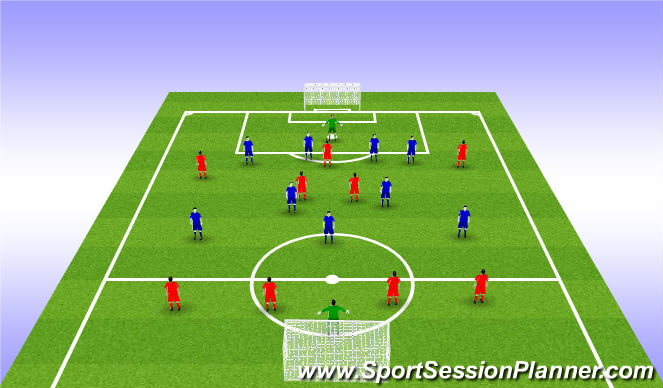 Football/Soccer Session Plan Drill (Colour): Phase 3 Expanded