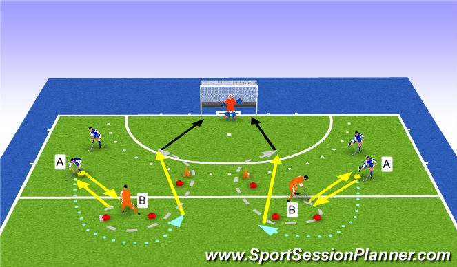 Hockey Session Plan Drill (Colour): follow up
