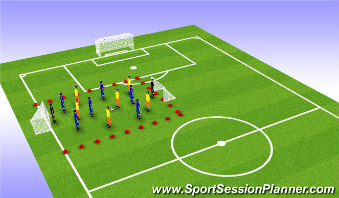 Football/Soccer Session Plan Drill (Colour): SSG