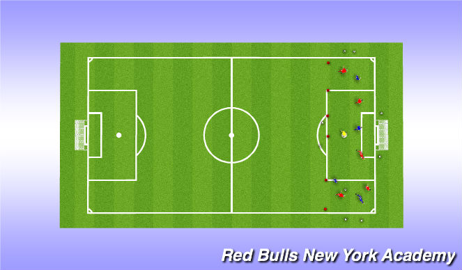 Football/Soccer Session Plan Drill (Colour): Screen 2