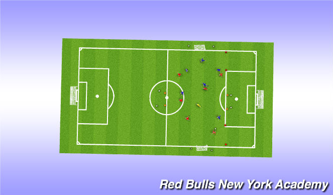 Football/Soccer Session Plan Drill (Colour): Screen 3