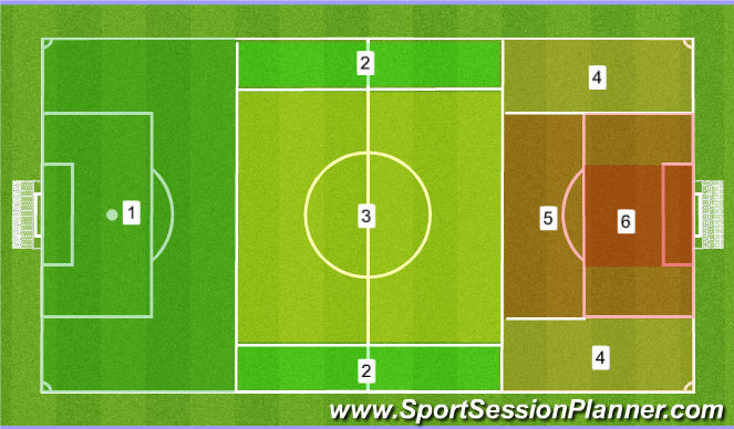 Football/Soccer: Defending and Pressure Zones (Tactical: Defensive