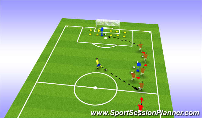 Football/Soccer Session Plan Drill (Colour): Screen 1