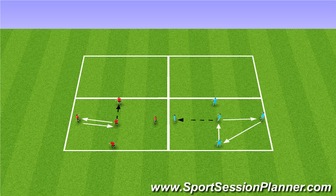 Football/Soccer Session Plan Drill (Colour): Decision Making - Movement off the ball