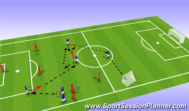 Football/Soccer Session Plan Drill (Colour): Screen 1