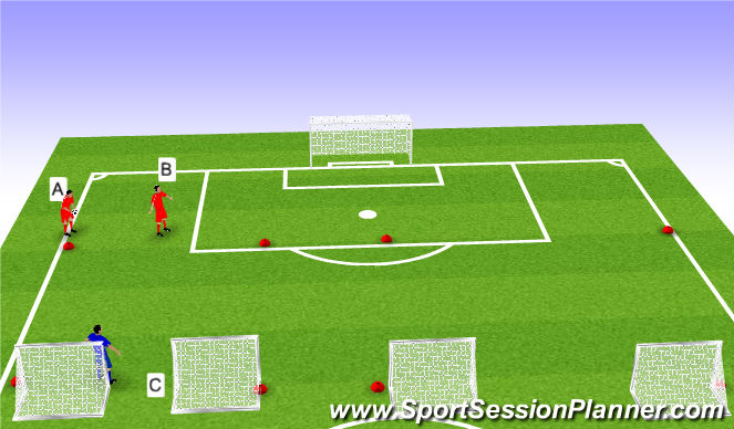 Football/Soccer Session Plan Drill (Colour): Screen 3