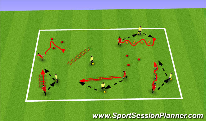 Football/Soccer Session Plan Drill (Colour): warm up