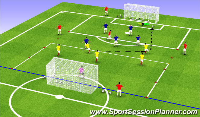 Football/Soccer Session Plan Drill (Colour): SSG 25