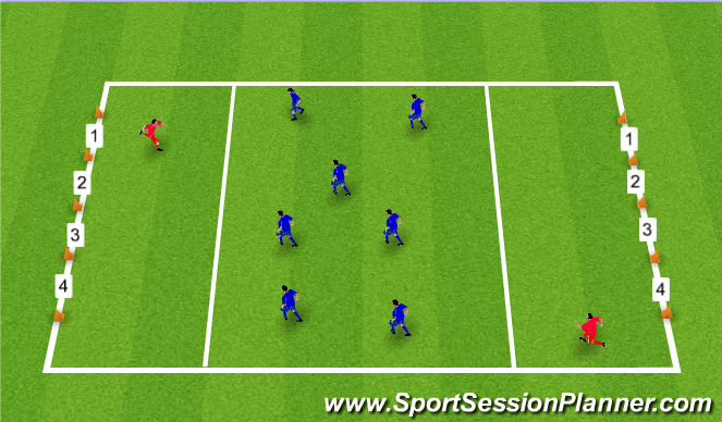 Football/Soccer Session Plan Drill (Colour): Shooting Technical Practice