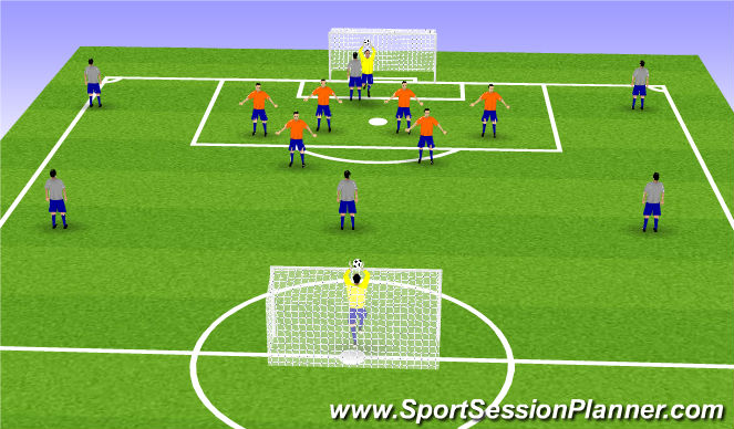 Football/Soccer Session Plan Drill (Colour): Set Piece Activity