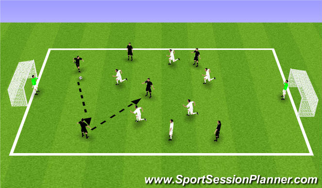 Football/Soccer Session Plan Drill (Colour): Game