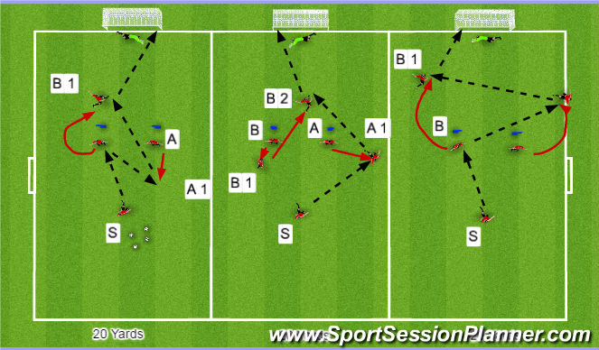 Football/Soccer: Shooting and finishing (Functional: Striker, Moderate)