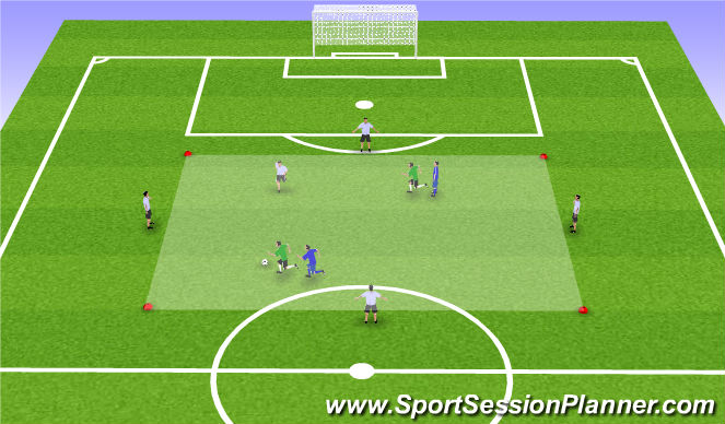 Football/Soccer Session Plan Drill (Colour): Activity 1: Katie's Simplified Chaos 2v2+5