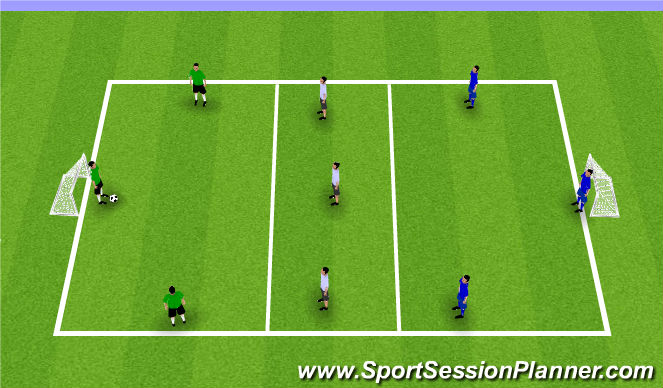 Football/Soccer Session Plan Drill (Colour): Activity 2: Johannes' Over The River
