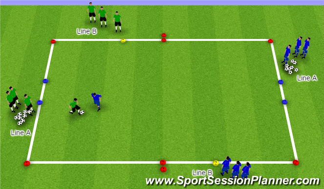 Football/Soccer Session Plan Drill (Colour): Activity 3: 2v2 Flying Changes
