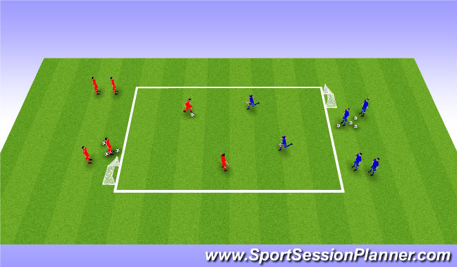 Football/Soccer Session Plan Drill (Colour): 2v2 Defending Offset