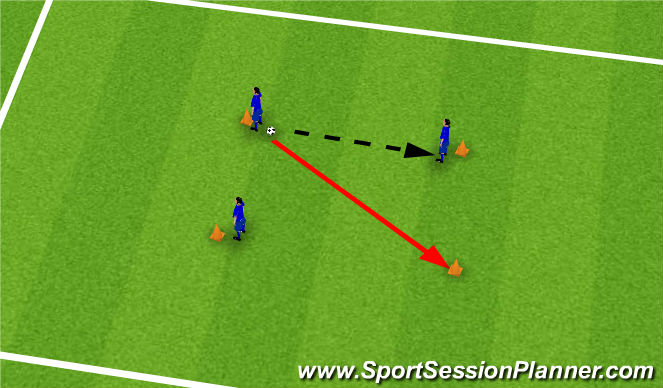 Football/Soccer Session Plan Drill (Colour): Pass and Move triangle