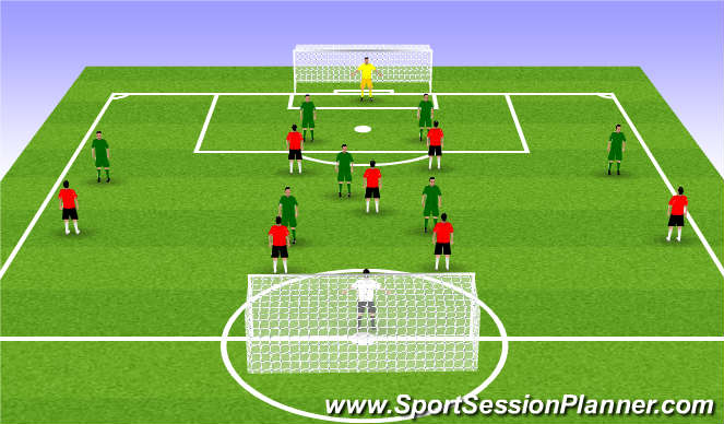 Football/Soccer Session Plan Drill (Colour): 8v8