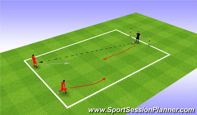 Football/Soccer: ECF12(1) 1v1 To 2v1 Attacking (Tactical: Combination ...