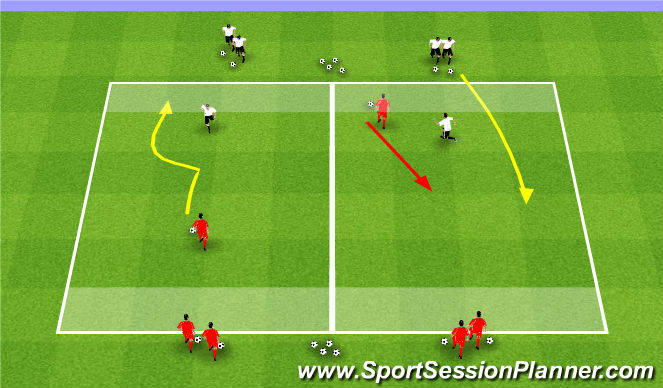 Football/Soccer Session Plan Drill (Colour): 1v1 Flying Change