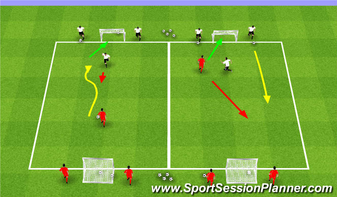 Football/Soccer Session Plan Drill (Colour): 1v1 to Goal