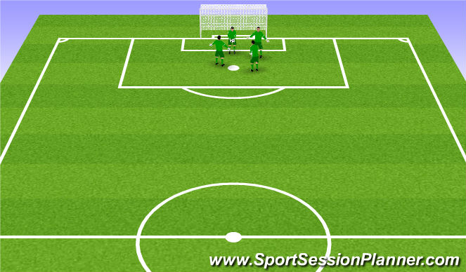 Football/Soccer Session Plan Drill (Colour): reaction handling and footwork