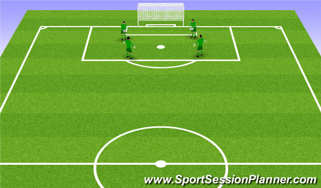 Football/Soccer Session Plan Drill (Colour): reaction and handling square