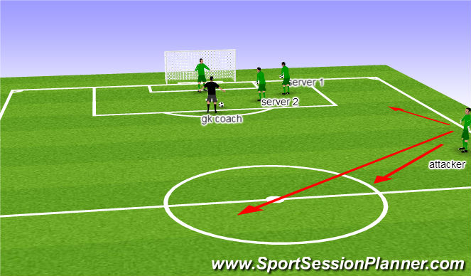 Football/Soccer Session Plan Drill (Colour): game situation with catching reward