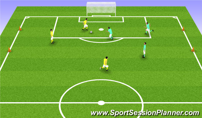 Football/Soccer Session Plan Drill (Colour): Final Game