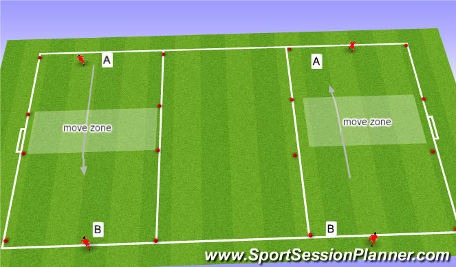 Football/Soccer Session Plan Drill (Colour): stops and go's