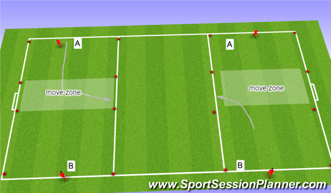 Football/Soccer Session Plan Drill (Colour): change of direction