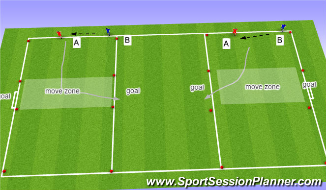 Football/Soccer Session Plan Drill (Colour): break away speed