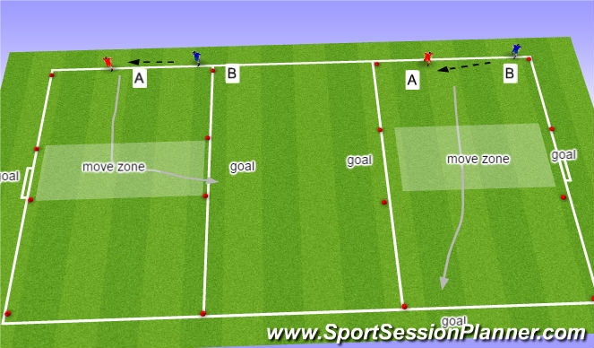 Football/Soccer Session Plan Drill (Colour): space awareness