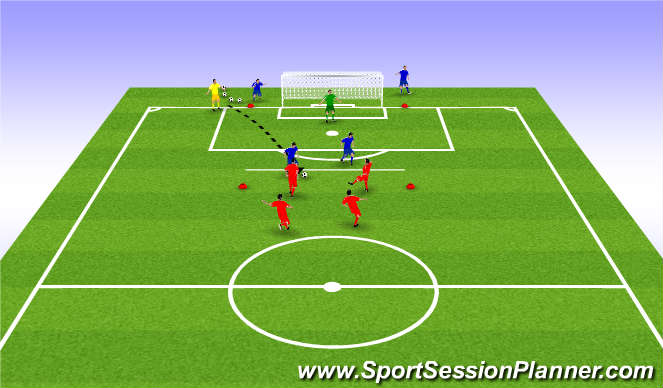 Football/Soccer Session Plan Drill (Colour): Screen 2