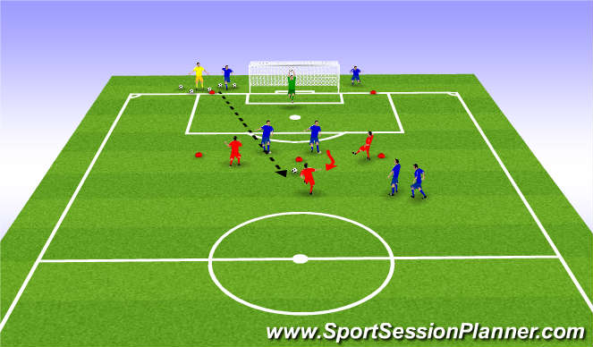 Football/Soccer Session Plan Drill (Colour): Screen 3