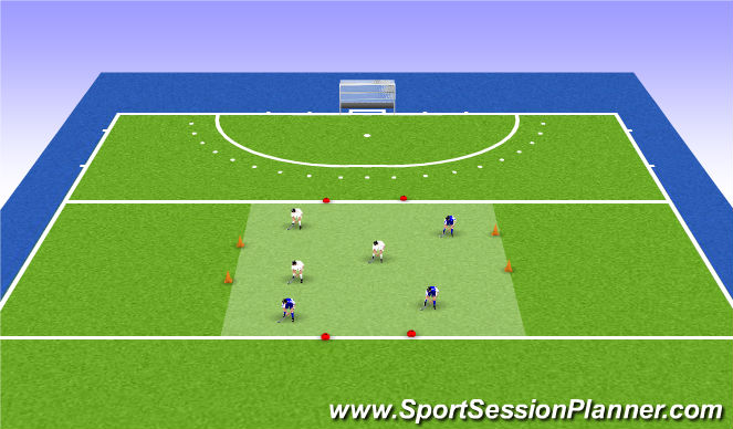 Hockey Session Plan Drill (Colour): Screen 1