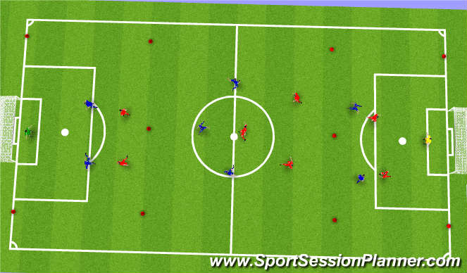 Football/Soccer Session Plan Drill (Colour): Screen 4