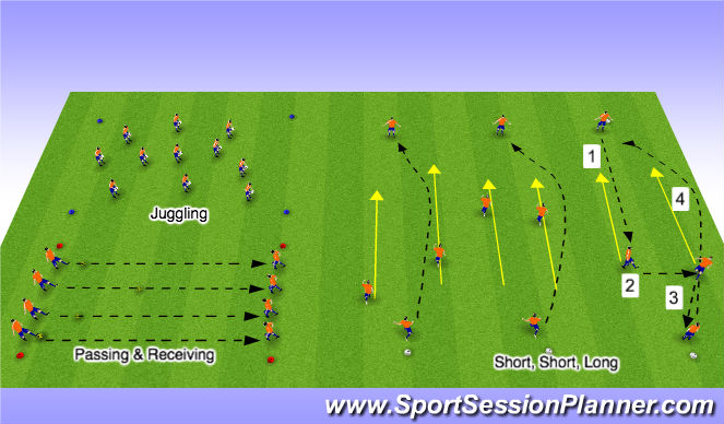 Football/Soccer: Defensive Principles (Tactical: Defensive principles ...