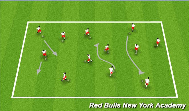 Football/Soccer Session Plan Drill (Colour): Dribbling Warm Up