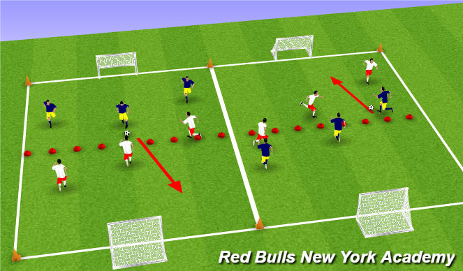 Football/Soccer Session Plan Drill (Colour): Dribbling, Conditioned Game.