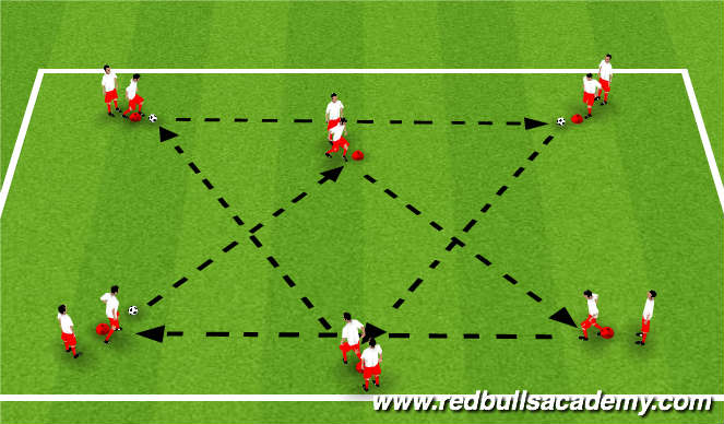 Football/Soccer Session Plan Drill (Colour): Passing & Receiving