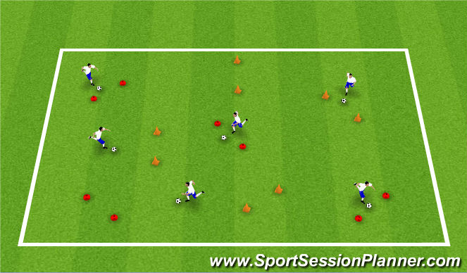 Football/Soccer Session Plan Drill (Colour): Through the Gate