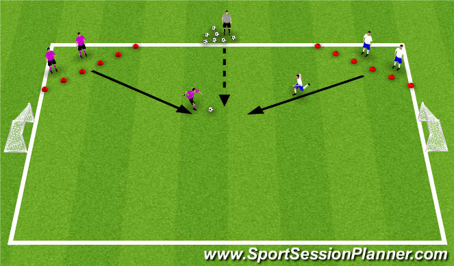 Football/Soccer Session Plan Drill (Colour): Fruit Salad