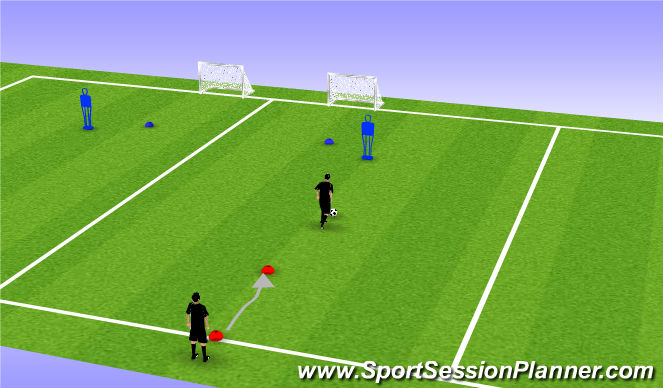 Football/Soccer Session Plan Drill (Colour): Messi + Ronaldo