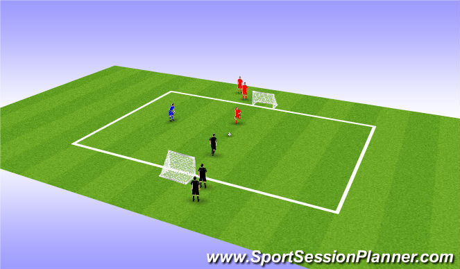 Football/Soccer Session Plan Drill (Colour): 1 v 1 Creativity