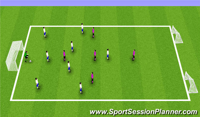 Football/Soccer Session Plan Drill (Colour): 9v5