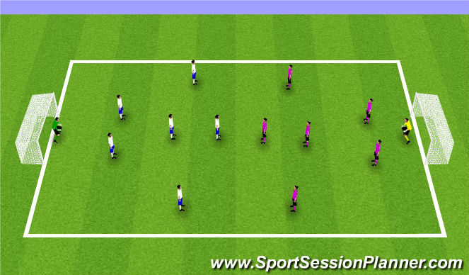 Football/Soccer Session Plan Drill (Colour): Game