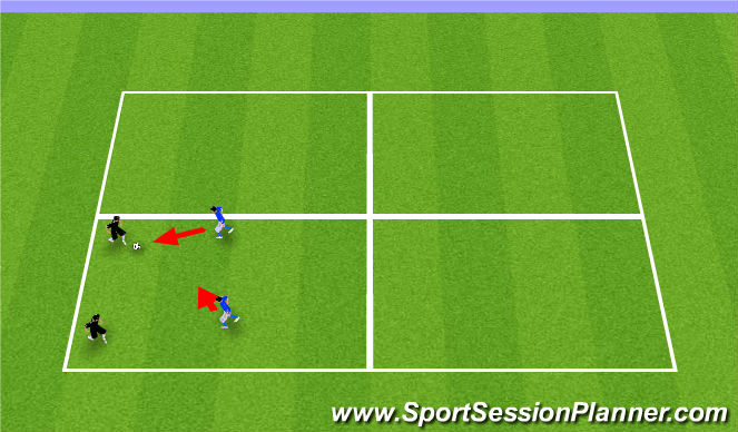 Football/Soccer Session Plan Drill (Colour): 2v2 Pressure Cover