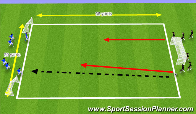 Football/Soccer Session Plan Drill (Colour): 2v2 Game